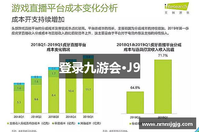 faq 用戶常見的問題